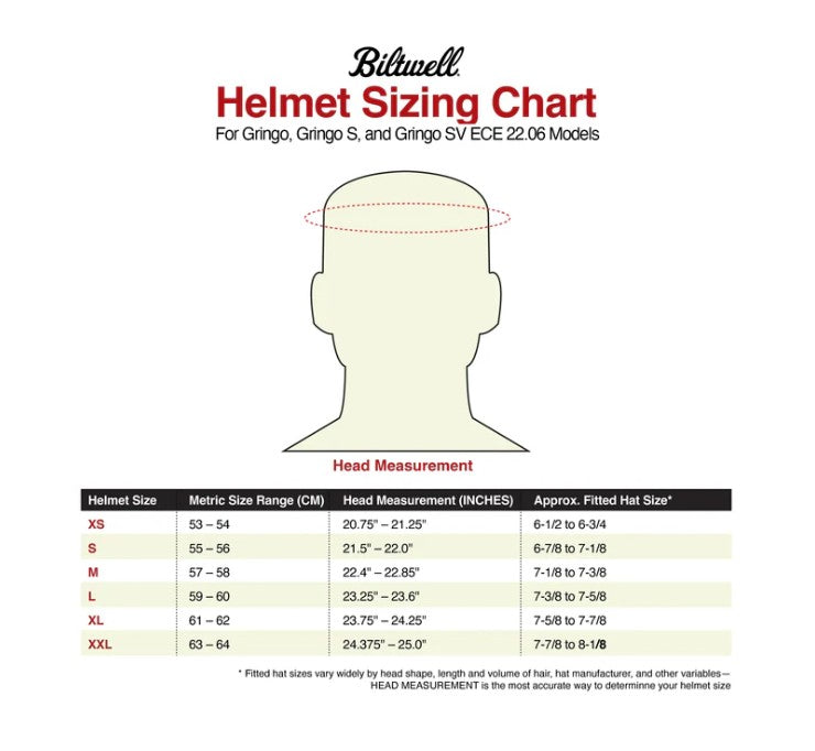 Gringo Helmet - Metallic Catalina with ECE R22.06 Compliance