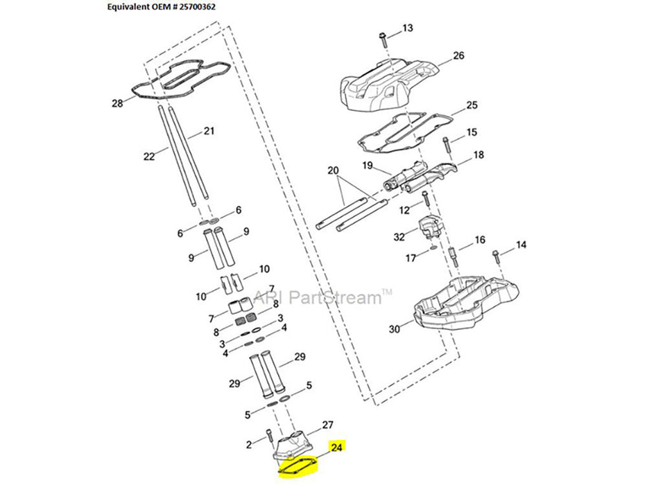 Tappet Cover Gasket - Pack of 10. Fits Milwaukee-Eight 2017up.