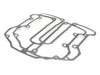Upper Rocker Cover Gaskets - Pack of 2. Fits Milwaukee-Eight 2017up.