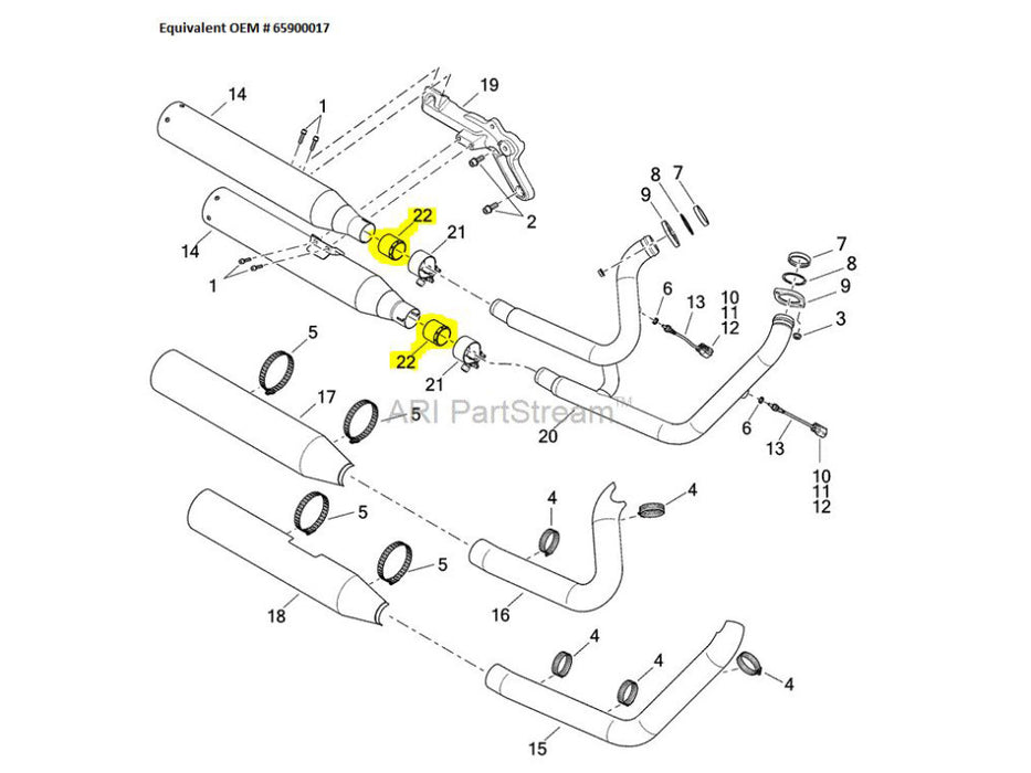 Exhaust Header to Muffler Gaskets - Pair. Fits most Softail 2018up & Sportster 2018-2021