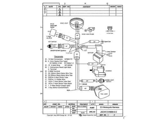 Wiring Harness. Wiring made easy for custom motorcycles