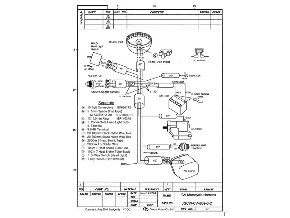 Wiring Harness. Wiring made easy for custom motorcycles