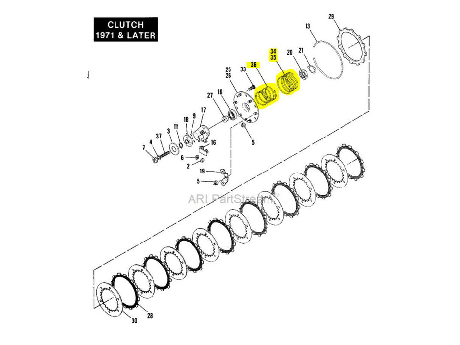 Heavy-Duty Inner and Outer Clutch Springs. Fits Sportster 1971-1984.