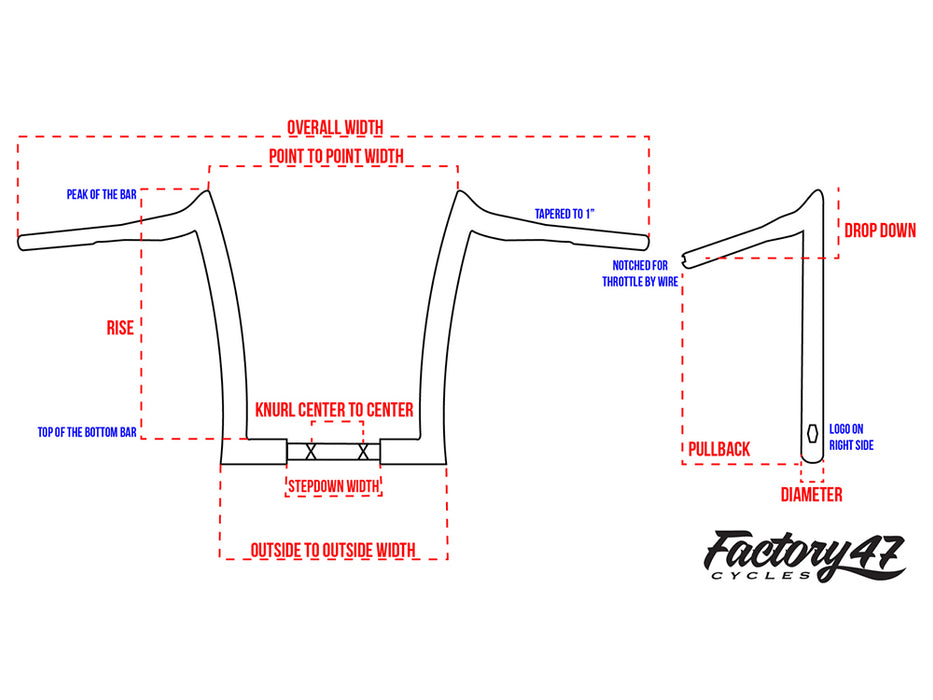 12in. x 1-1/2in. Signature Handlebar - Gloss Black. Fits Road Glide 2015-2023