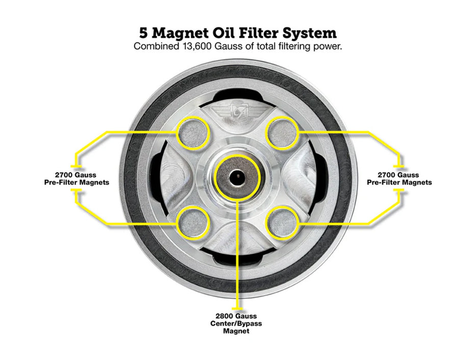 Magnetic Reusable Oil Filter - Silver. Fits Milwaukee Eight 2017up, Twin Cam 1999-2017, Evolution 1984-1999 & Sportster 1984-2021