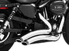 Sharp Curve Radius Exhaust - Chrome with Black End Caps. Fits Sportster 2004-2021