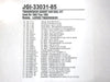 Transmission Gasket Kit. Fits 5Spd Touring 1980-1992, Softail 1986-1999 & FXR 1982-1994.