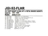 Oil Pump Gasket Kit. Fits Big Twin 1992-1999.