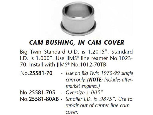 Cam Cover Bushing. Fits Big Twin 1970-1999.