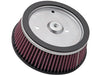 High-Flow Air Filter Element. Fits Twin Cam 88ci & 96ci with Screaming Eagle & Arlen Ness Big Sucker Air Cleaner