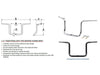 14in. x 1-1/2in. Grande Traditional Ape Handlebar - Gloss Black. Fits Ultra Models 2014up and Street Glide 2014-2023