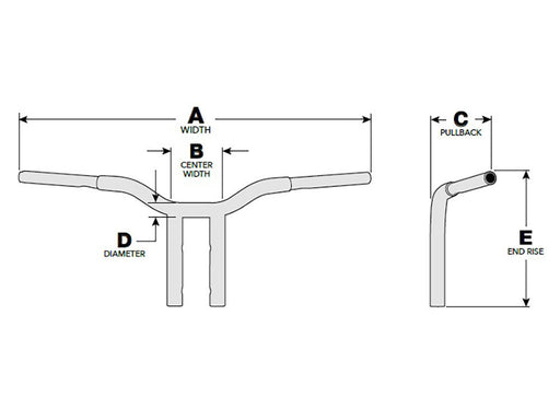12in. x 1-1/4in. Straight One Piece Kage Fighter Handlebar - Gloss Black.
