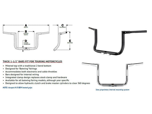 16in. x 1-1/2in. Grande Twin Peaks Handlebar - Chrome. Fits Ultra Models 2014up and Street Glide 2014-2023