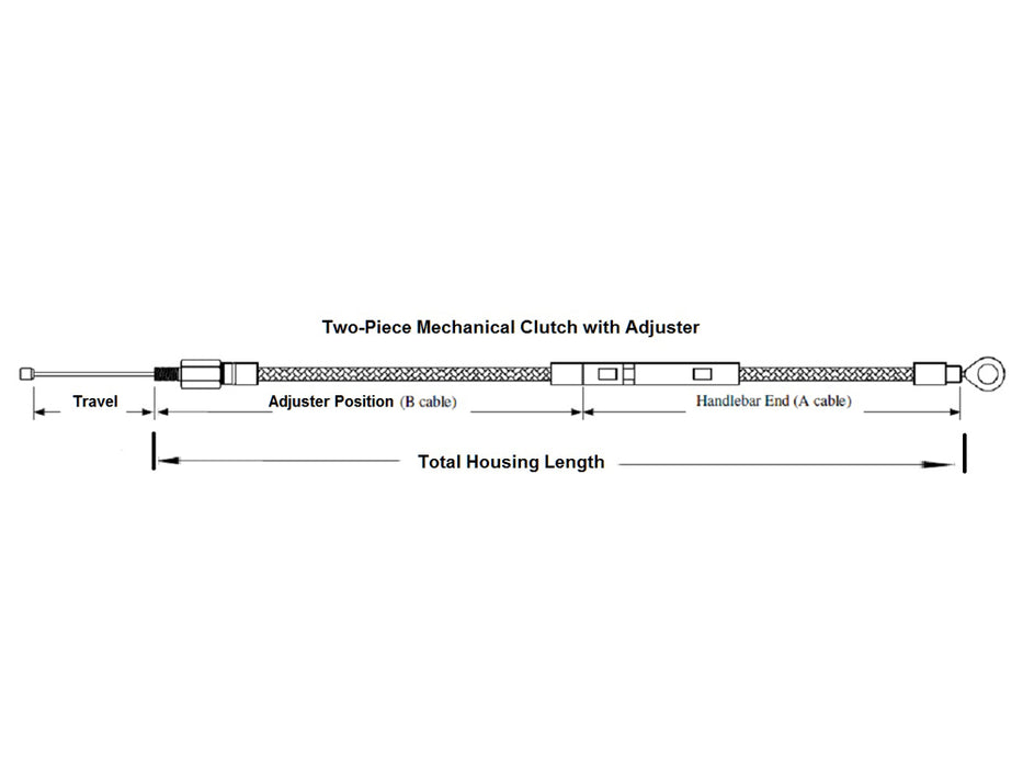 65in. Clutch Cable - Sterling Chromite. Fits 5Spd Big Twin 1987-2006