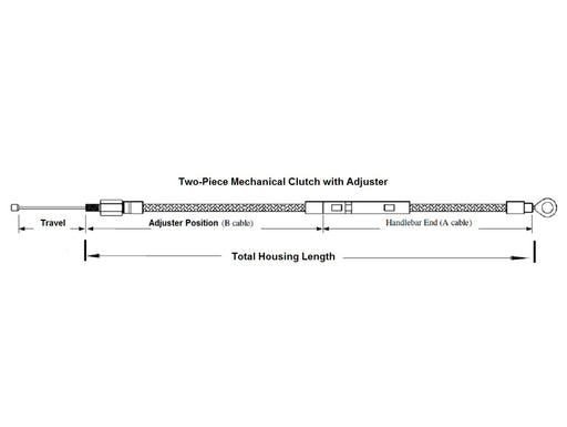 63in. Clutch Cable - Sterling Chromite. Fits Sportster 1986-2003.