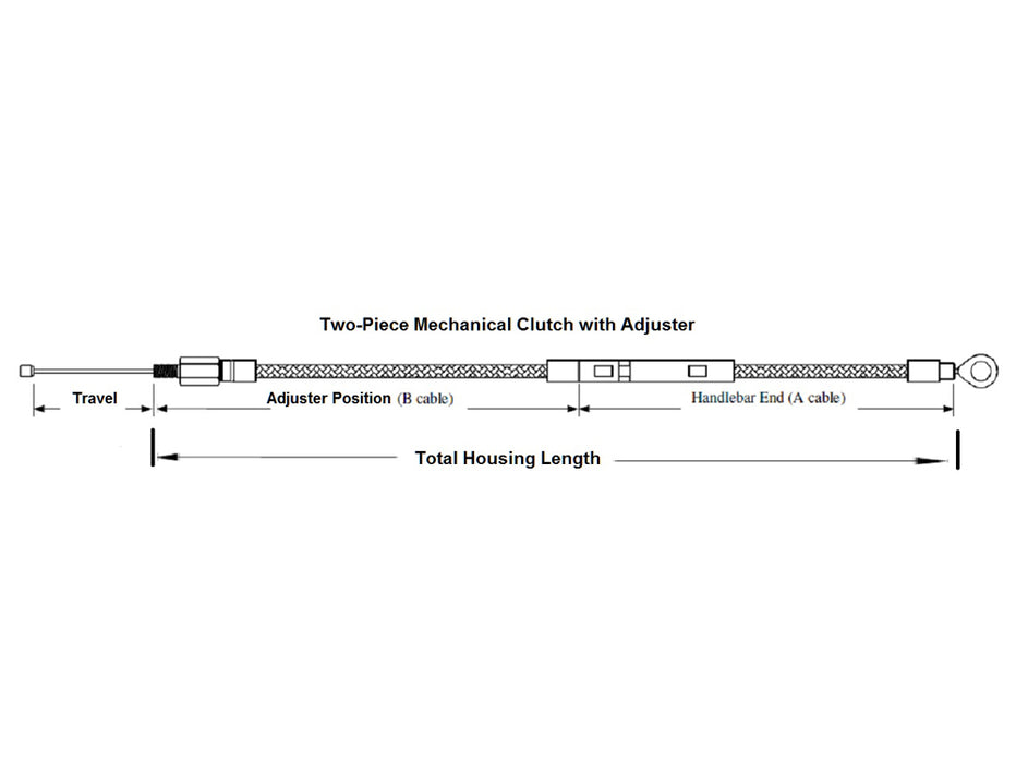 61in. Clutch Cable - Sterling Chromite. Fits Sportster 2004-2021