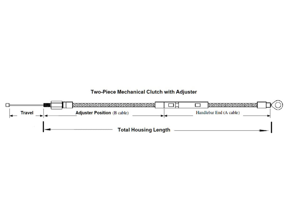 63in. Clutch Cable - Sterling Chromite. Fits Sportster 2004-2021