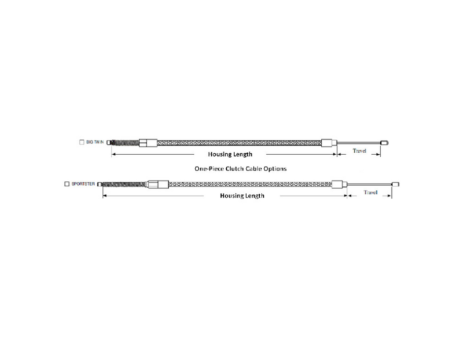 MAGNUM SHIELDING - 52in. Clutch Cable – Black Pearl. Fits 4Spd Big Twin 1968-1986