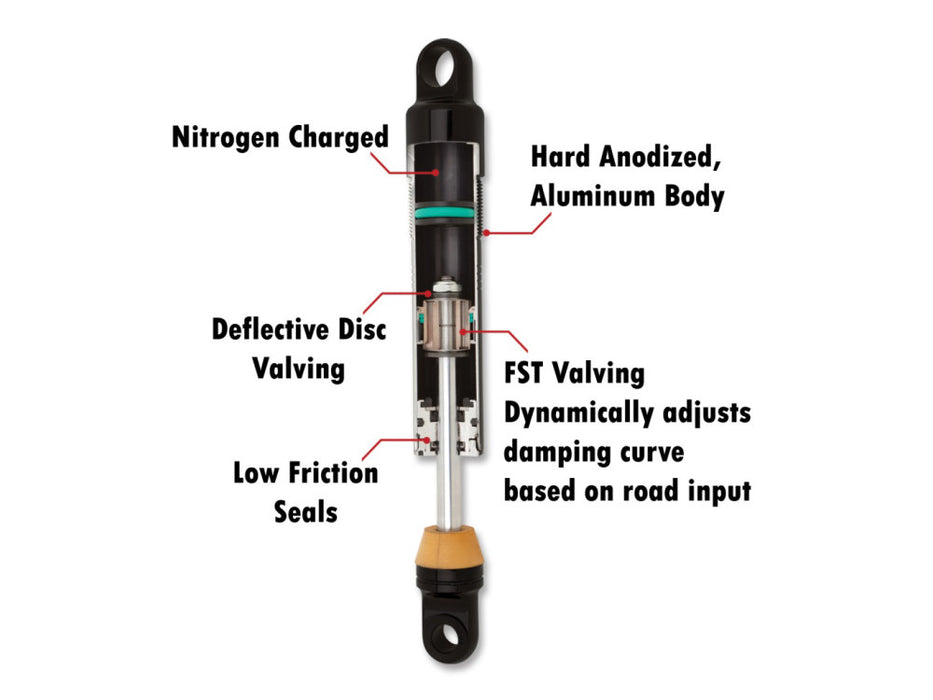 944 Ultra Low Series, 12.5in. Heavy Duty Spring Rate Rear Shock Absorbers - Black. Fits Touring 1980up.