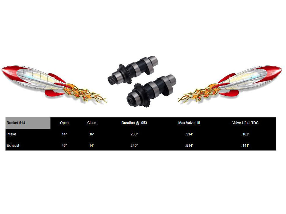 514C Chain Drive Camshafts. Fits Twin Cam 1999-2006.