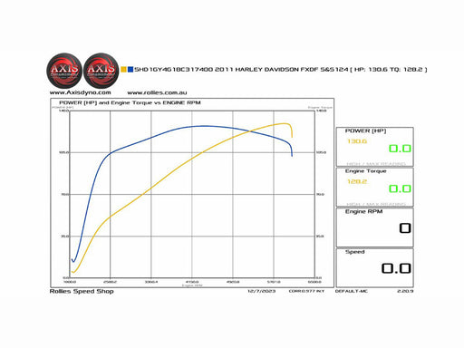 124ci Twin Cam Engine - Black with Chrome Covers. Fits Dyna 2006-2017.