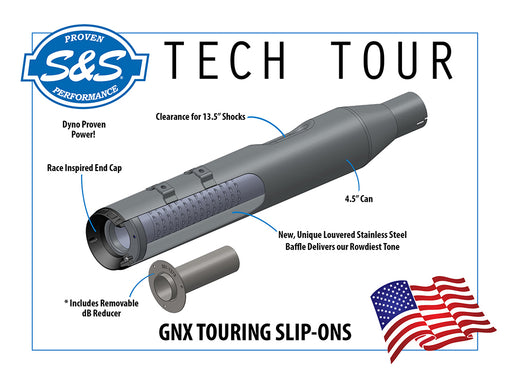 4.5in. GNX Slip-On Mufflers - Black with Black End Caps. Fits Touring 2017up.
