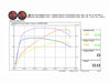 107ci Big Bore Kit - Black. Fits Twin Cam 2007-2017.