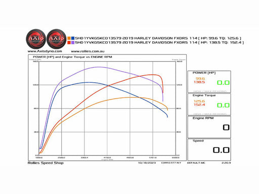128ci Big Bore Kit with Highlighted Fins - Black. Fits Milwaukee-Eight 2017up 114ci Engine.