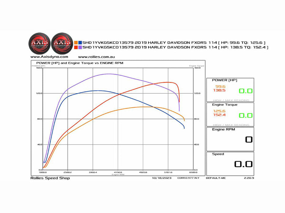 132ci Big Bore Kit with Non-Highlighted Fins - Black. Fits Milwaukee-Eight 2017up 114ci or 117ci Engine.