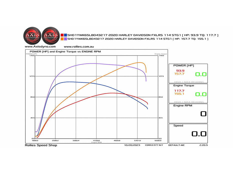136ci Stroker Big Bore Kit with Highlighted Fins - Black. Fits Milwaukee-Eight 2017up with S&S 4-5/8in. Stroker Flywheel.