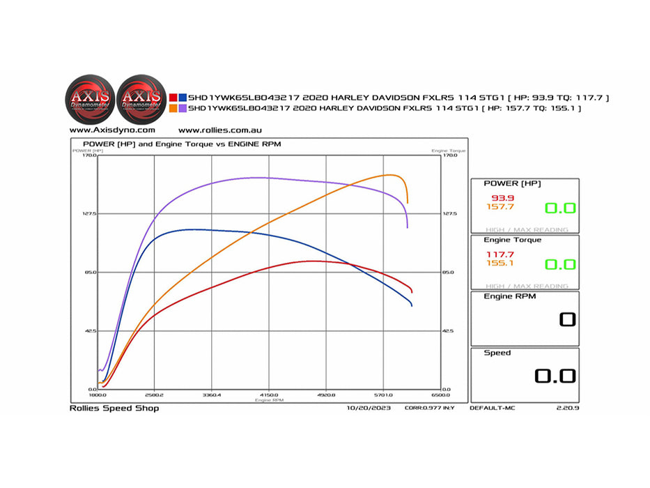 136ci Stroker Big Bore Kit with Non-Highlighted Fins - Black. Fits Milwaukee-Eight 2017up with S&S 4-5/8in. Stroker Flywheel.